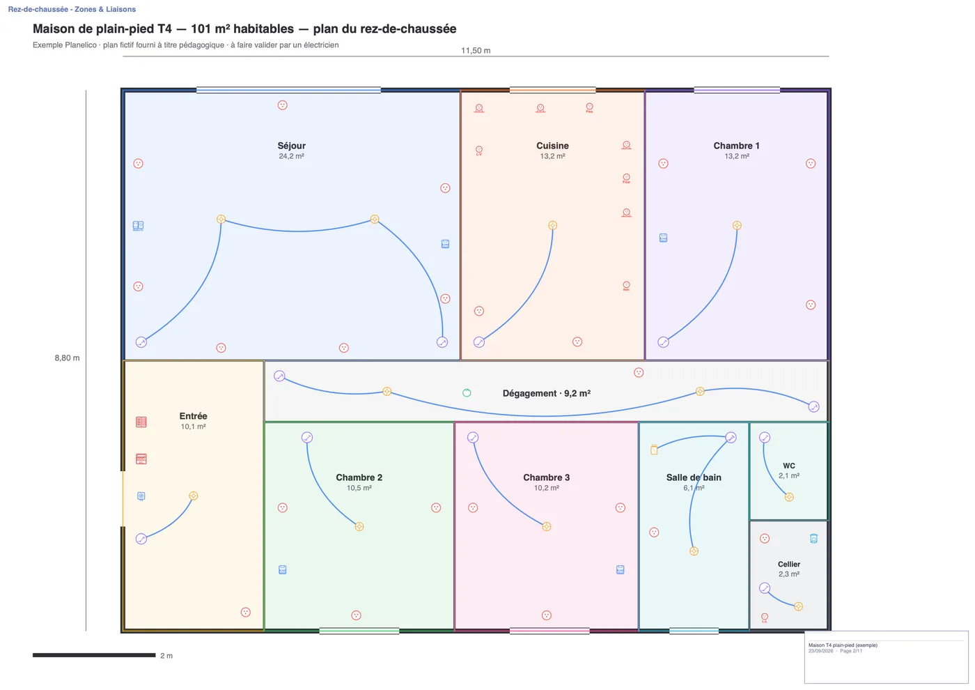 Plan d’implantation électrique d’une maison de 100 m² : prises, points lumineux, interrupteurs et liaisons placés pièce par pièce