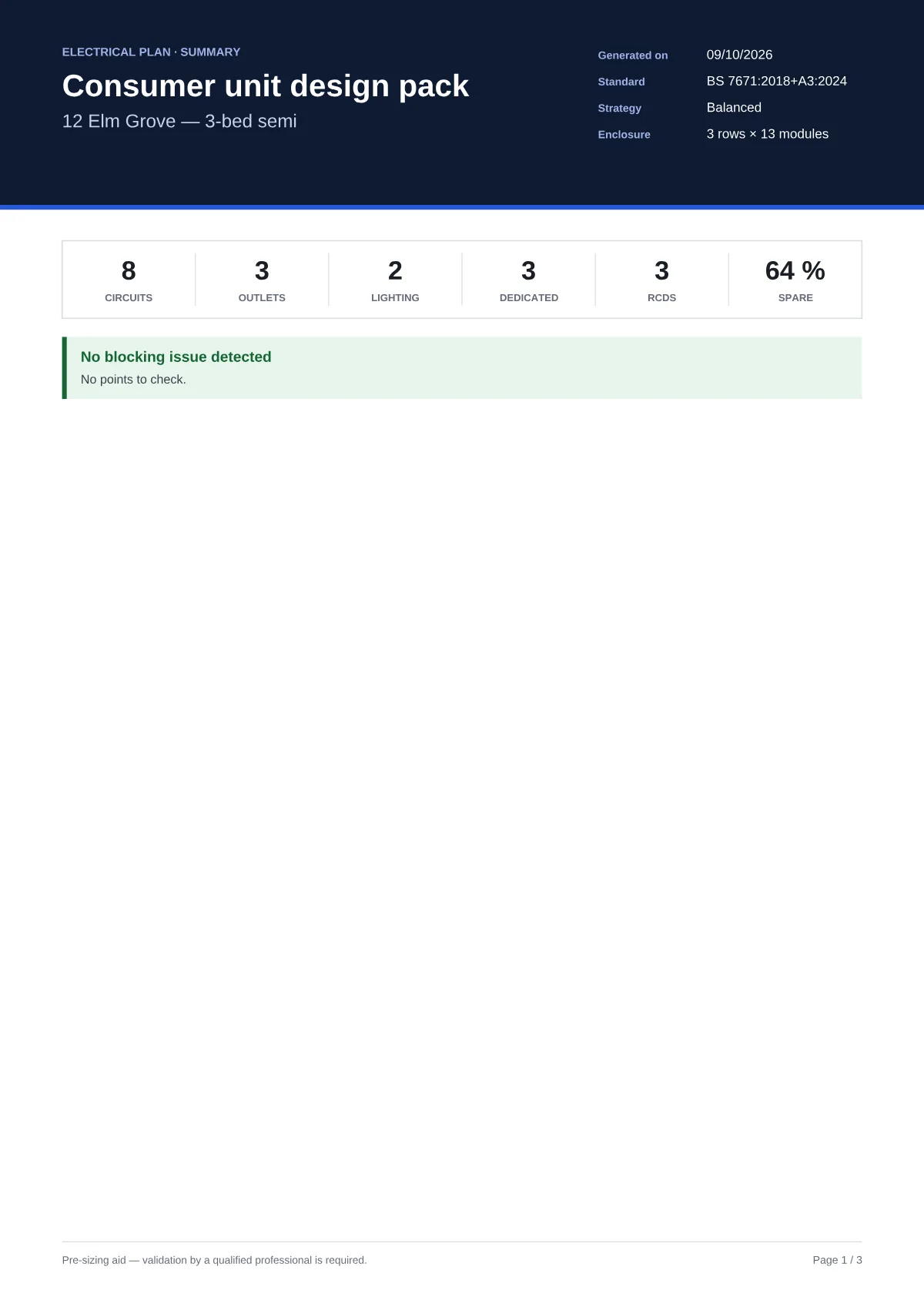 Preview of page 1 of the consumer unit report