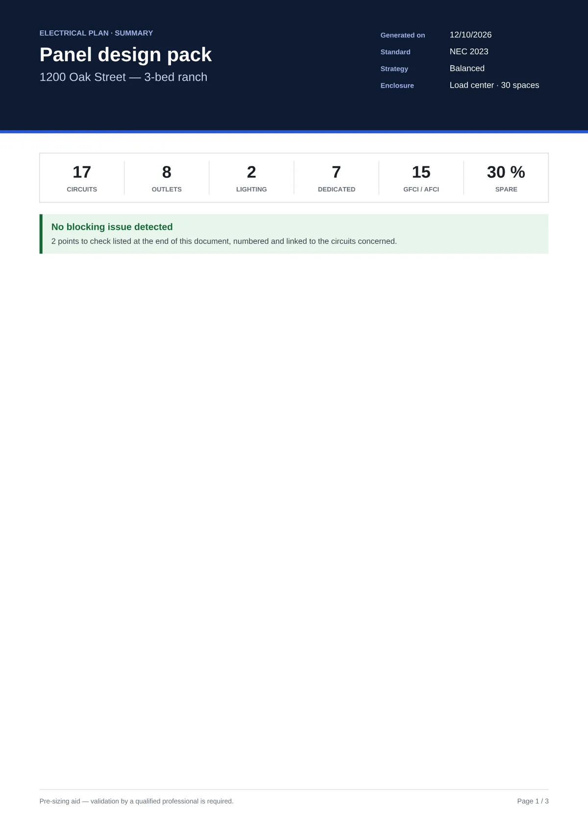 Preview of page 1 of the panel design pack